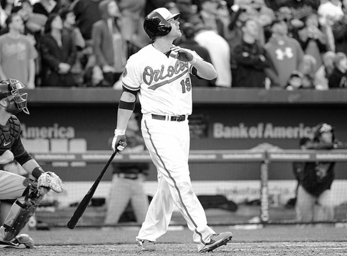 Chris Davis Stats