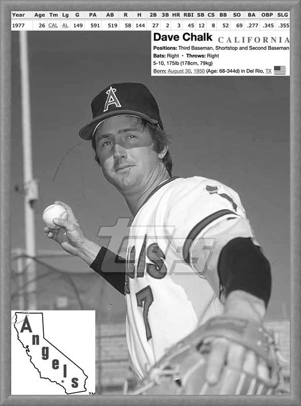 Dave Chalk MLB Baseball