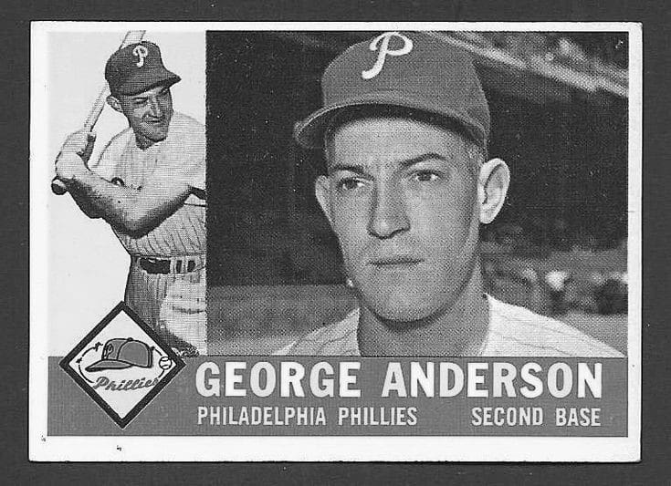 George Anderson MLB Baseball