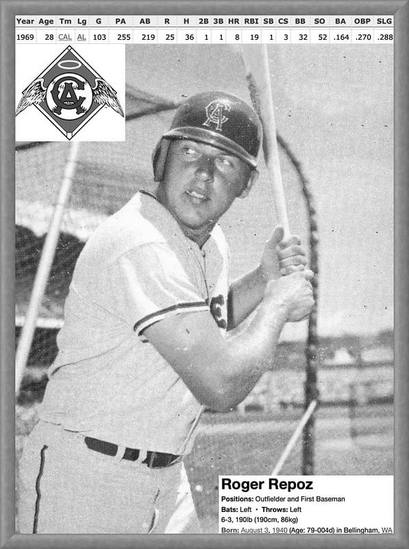 Roger Repoz MLB Baseball