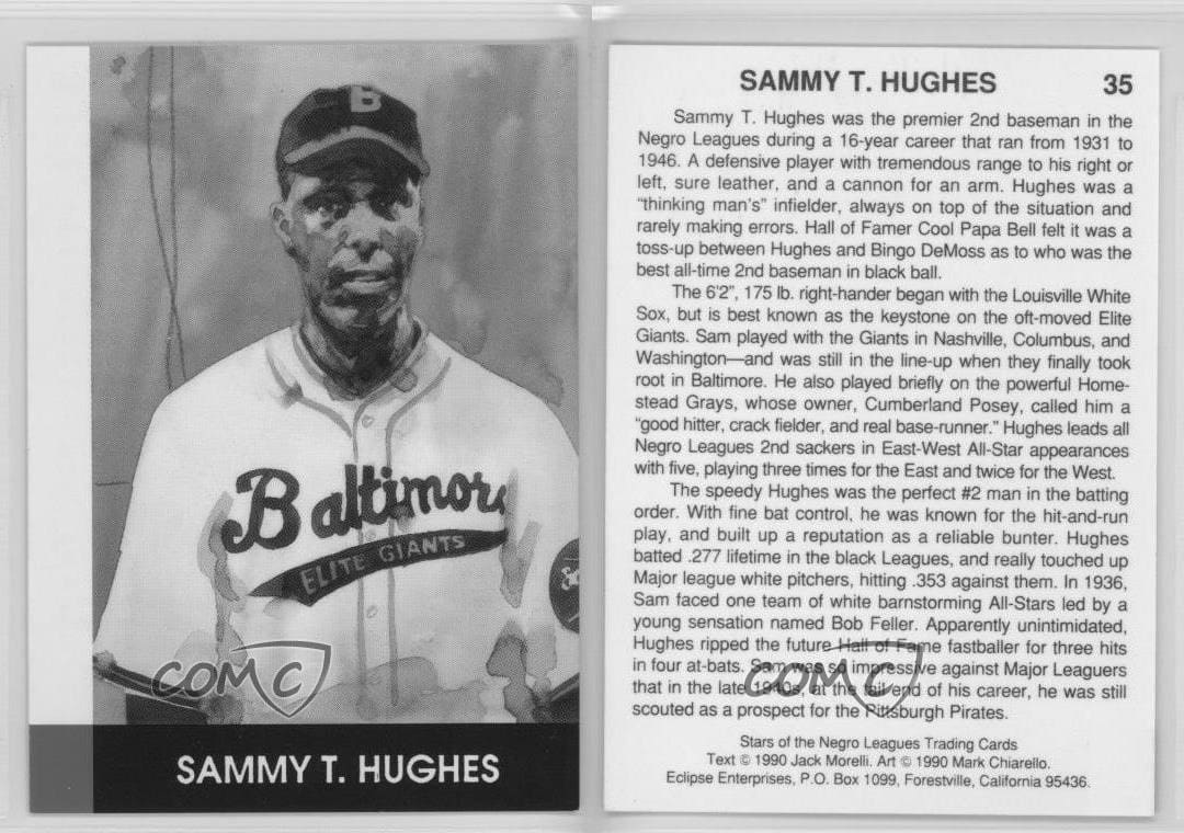 Sammy Hughes Stats