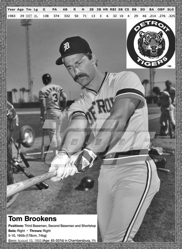 Tom Brookens Stats
