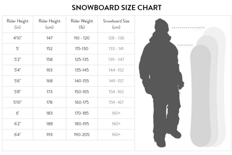 Snowboard Sizing Tips for Optimal Performance