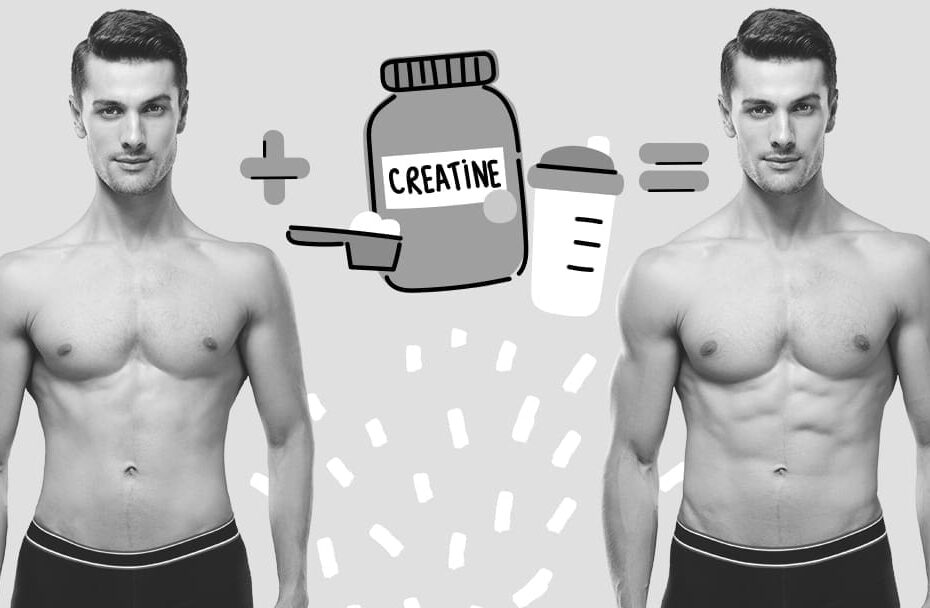 Creatine Timing Before or After Workout