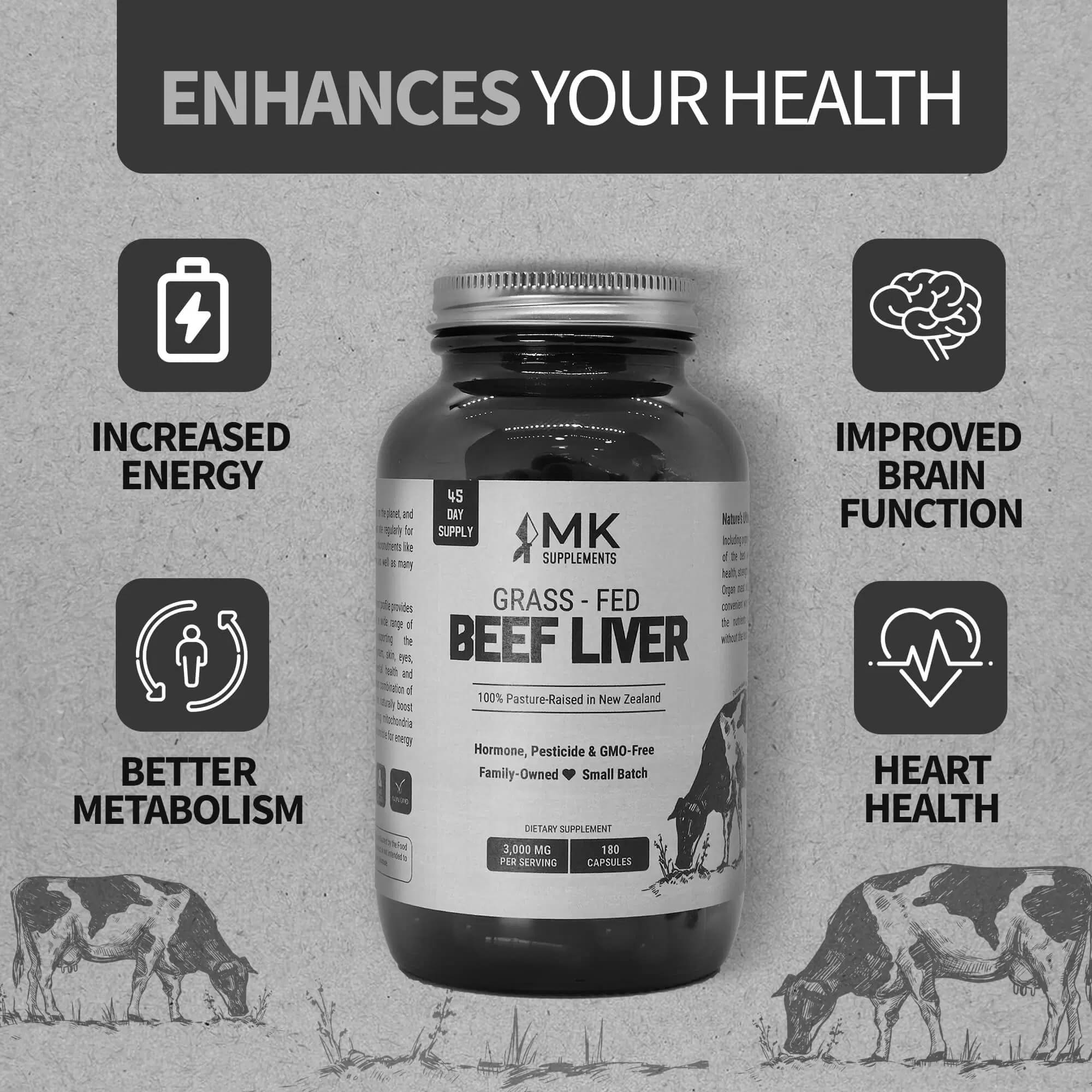 Top Liver Supplements for Optimal Health