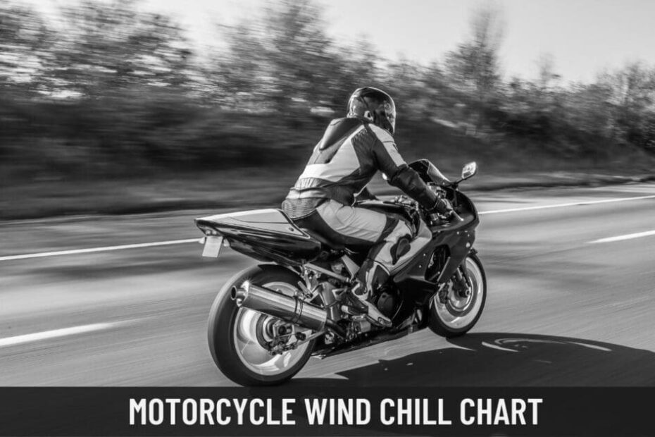 Understanding Motorcycle Wind Chill Effects