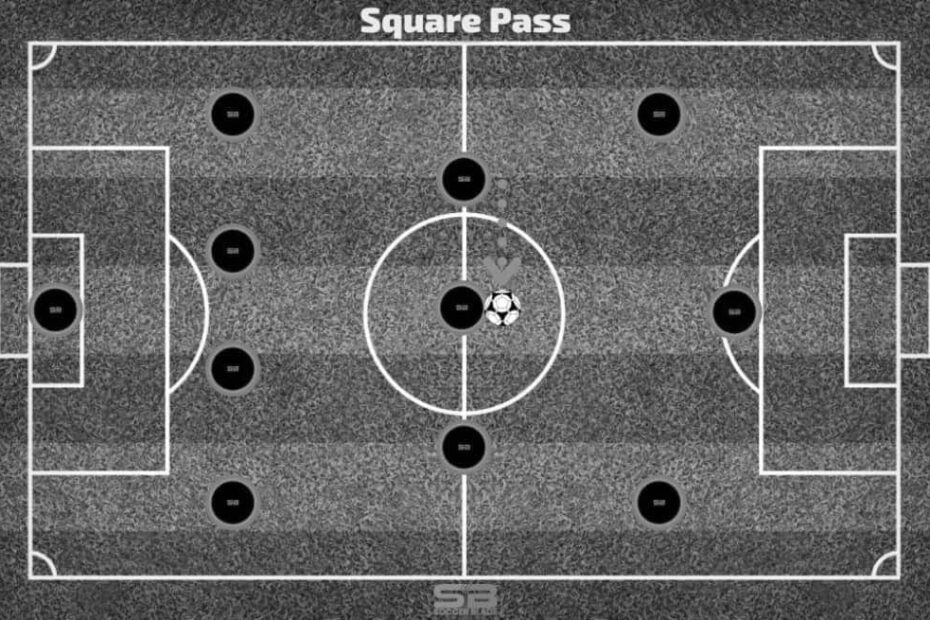 Understanding the Basics of Soccer Formations