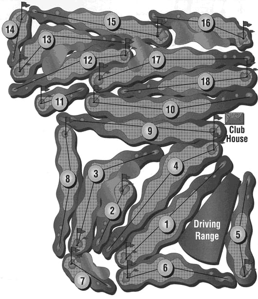 Best Wichita KS Golf Courses