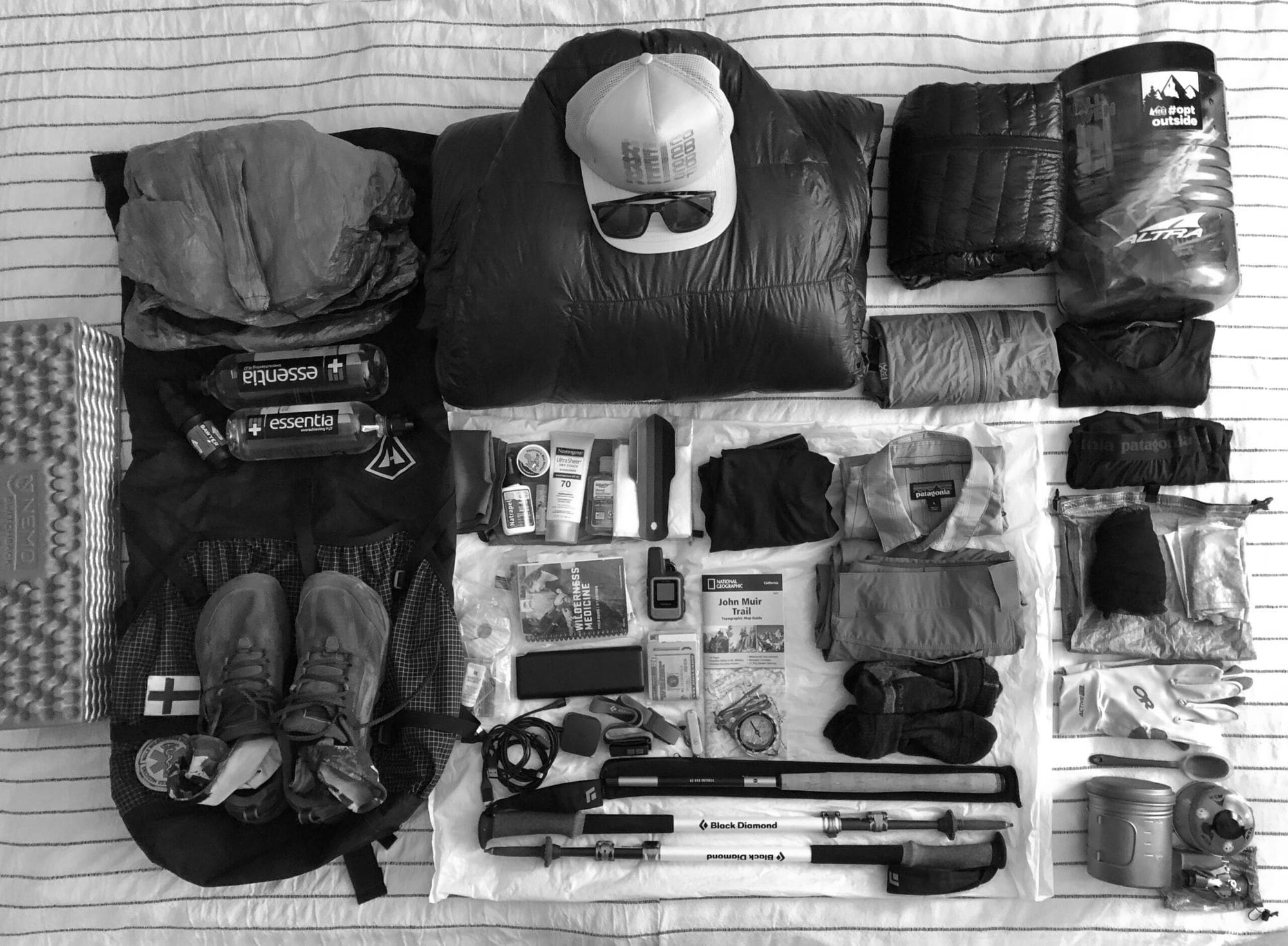 Best Backcountry Equipment