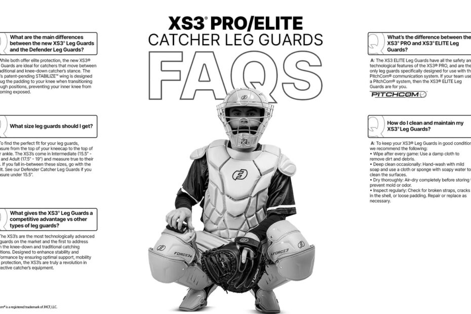 Best Baseball Catcher Leg Guards