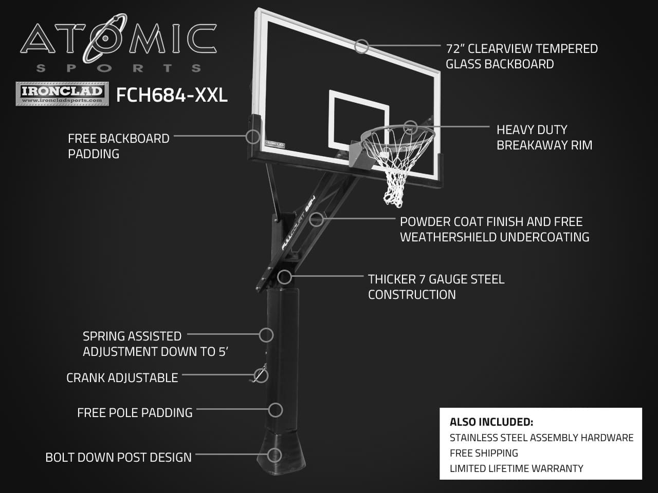 Basketball Components Best Basketball Backboard Components 2025 | Top Rated Recommendations