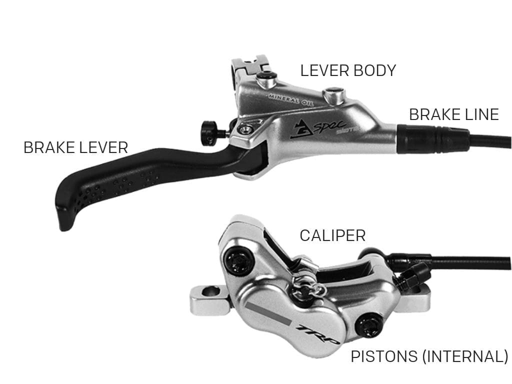 Best Bike Brake Parts