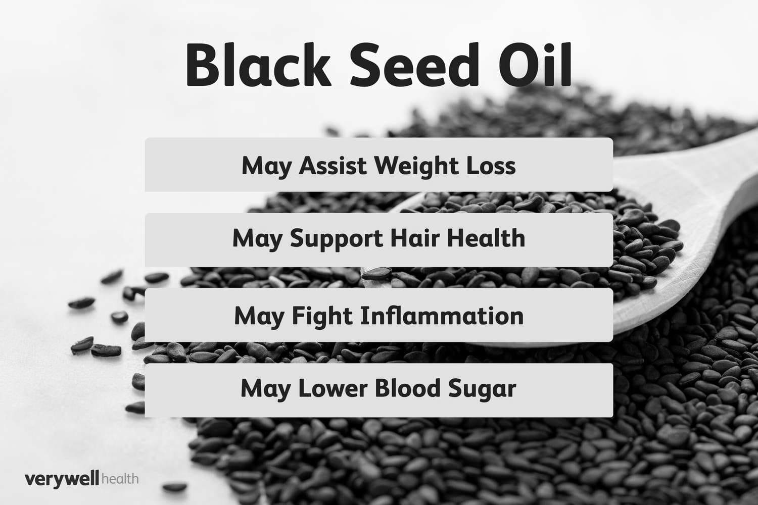 Best Black Seed Oil Nutritional Supplements
