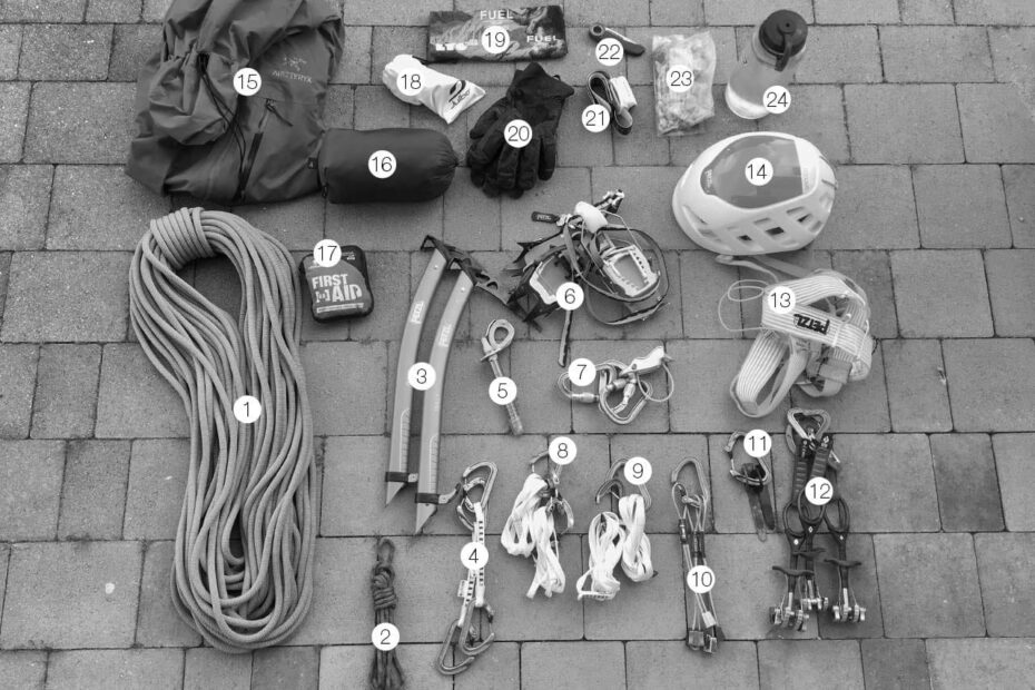 Best Climbing Pitons & Aid Gear