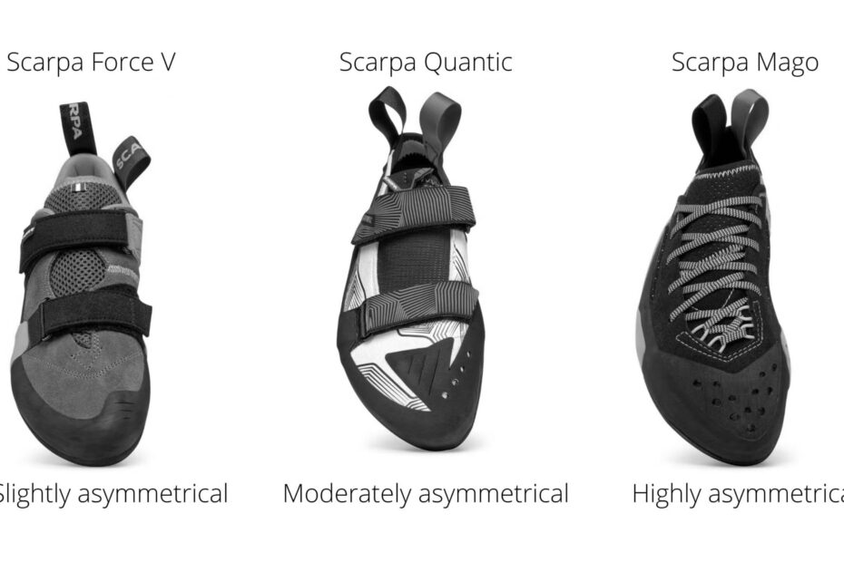 Best Climbing Shoes