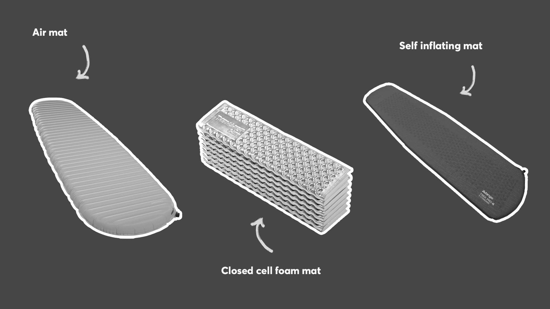 Mountain Spring Classic Folding Series IXPE Foam Pad