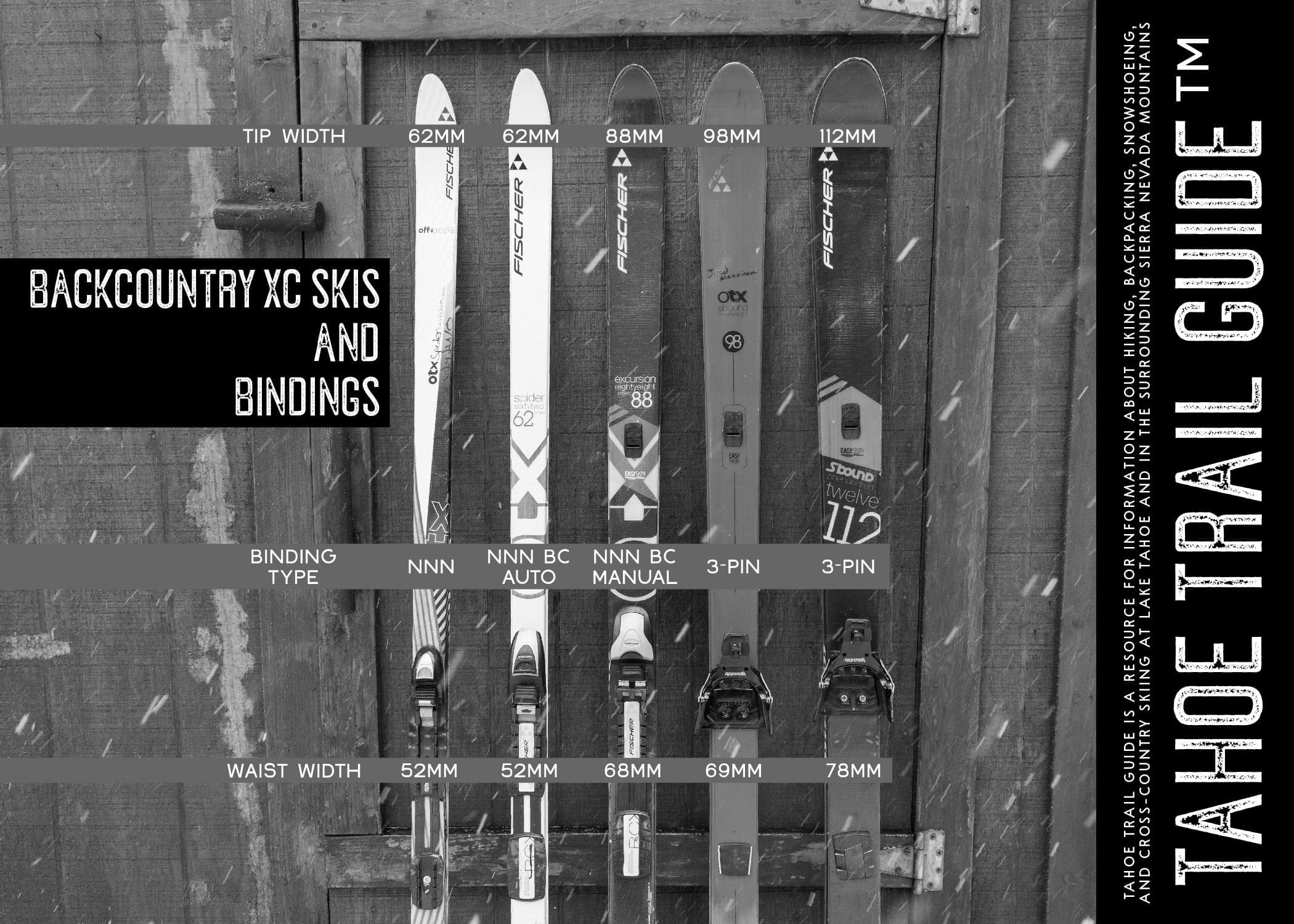 Best Cross Country Touring Skis