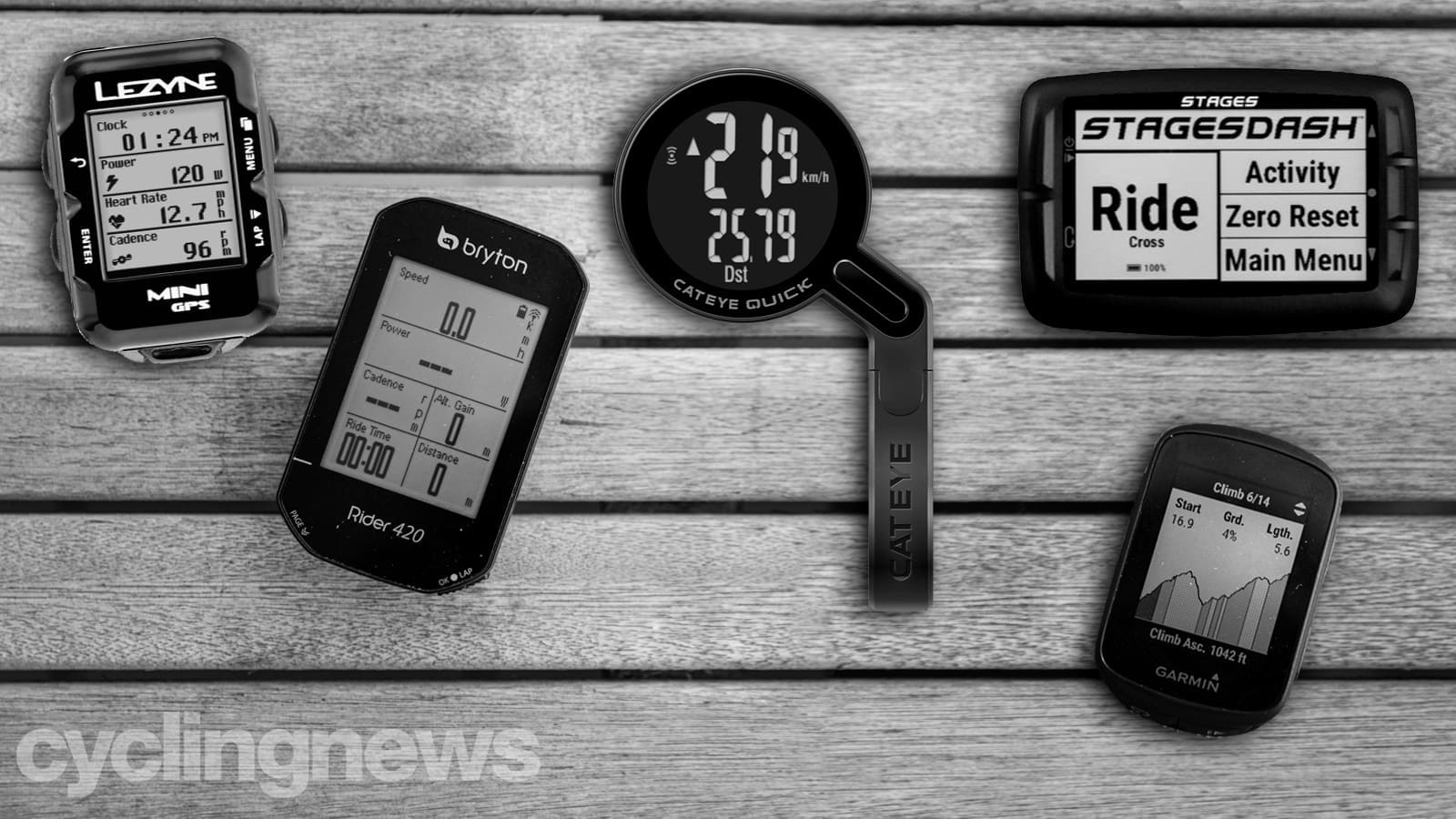 Best Cycling Computers