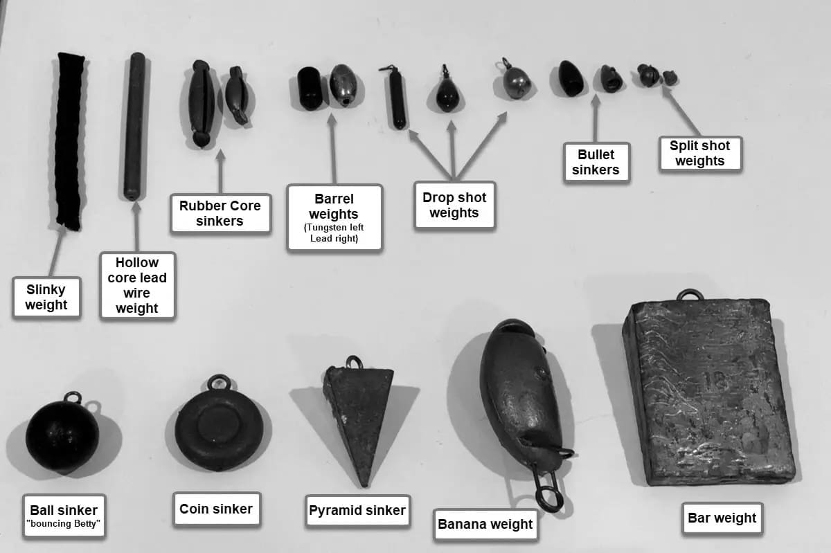 Best Fishing Sinkers & Weights