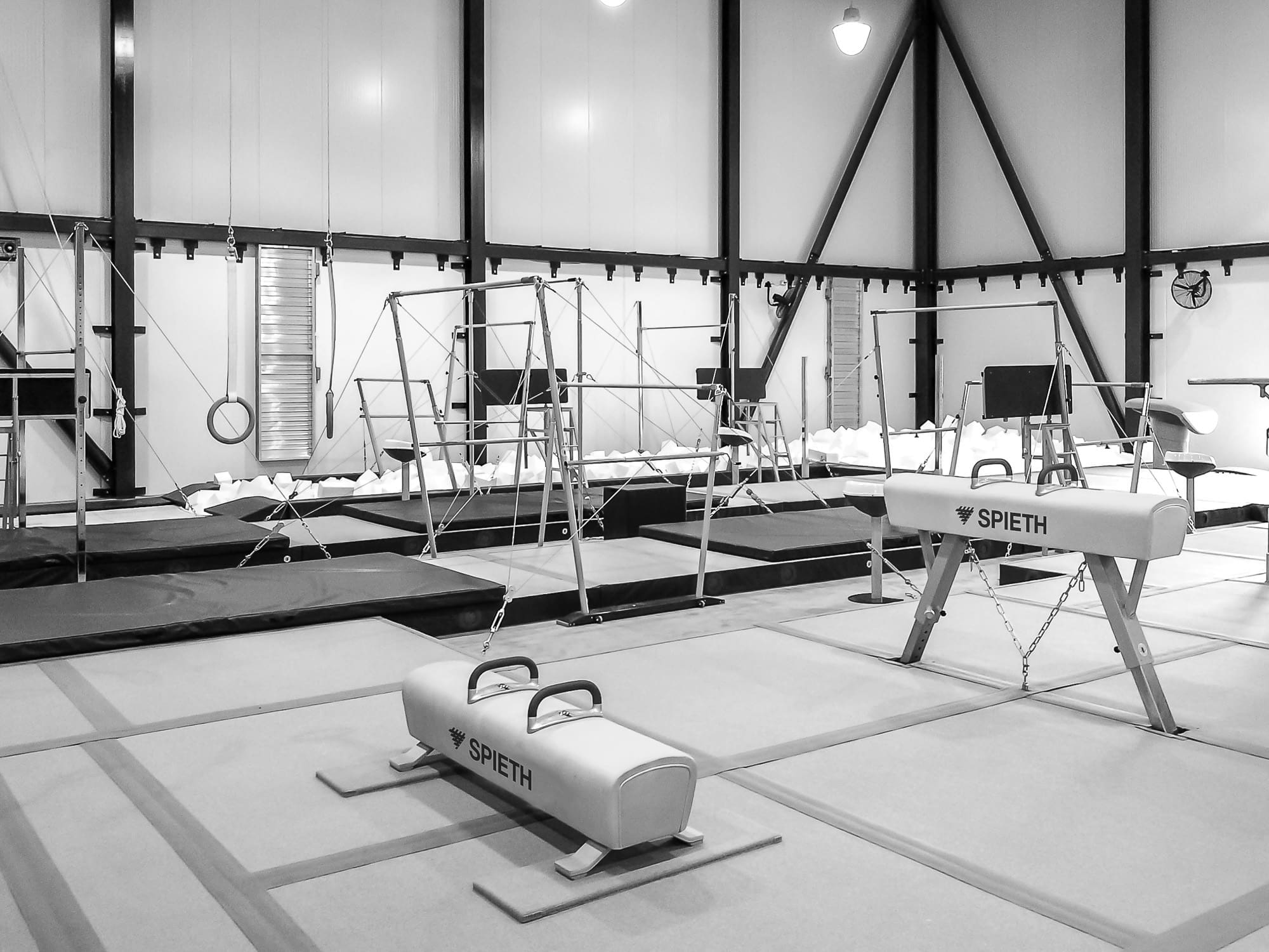 Best Gymnastics Training Equipment