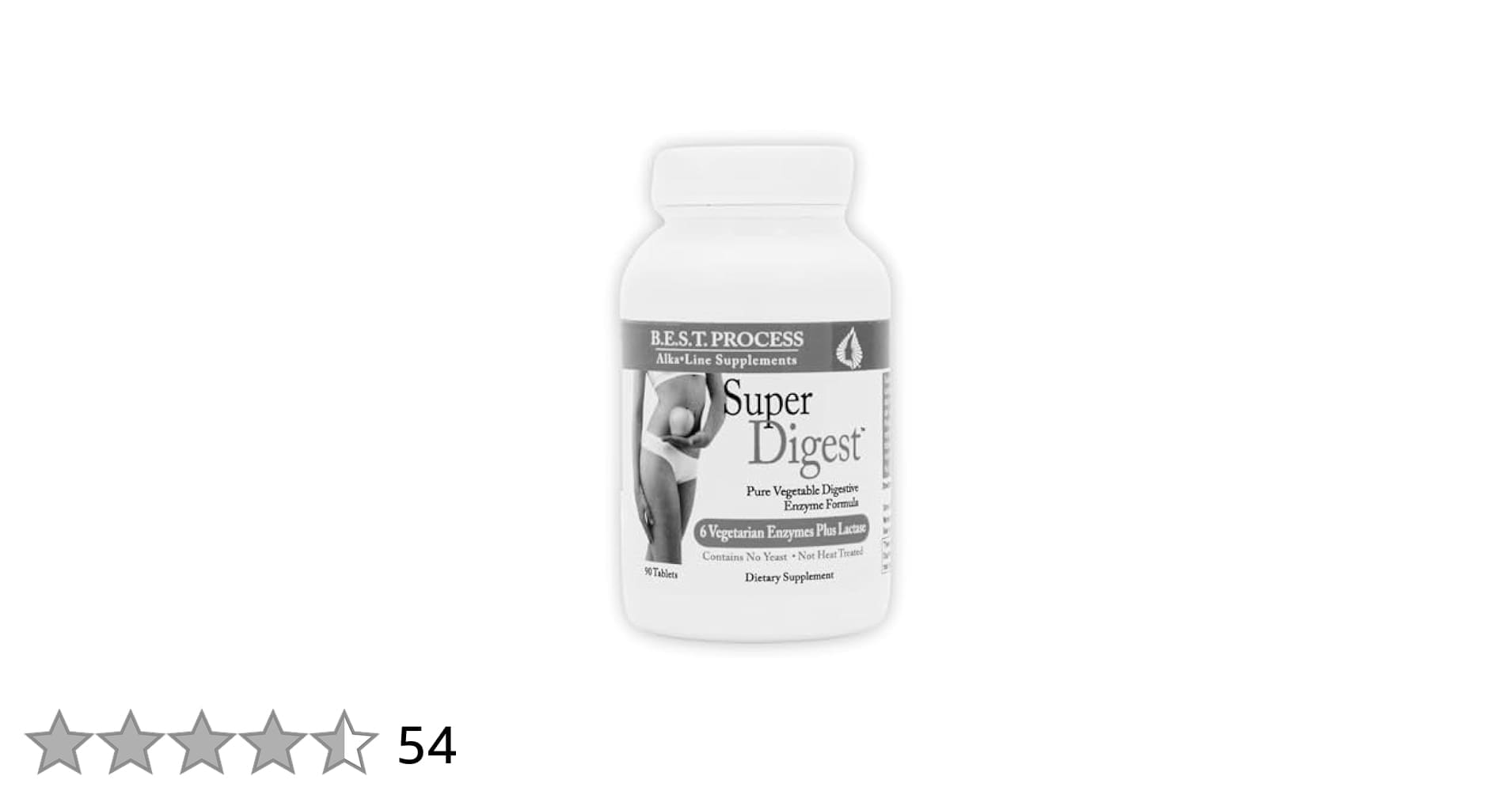 Best Lipase Nutritional Supplements