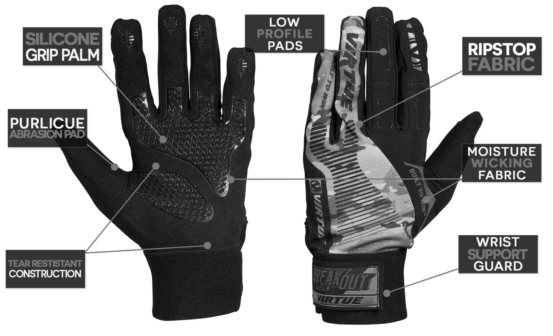 Best Paintball Gloves