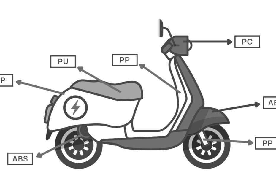 Best Scooter Parts