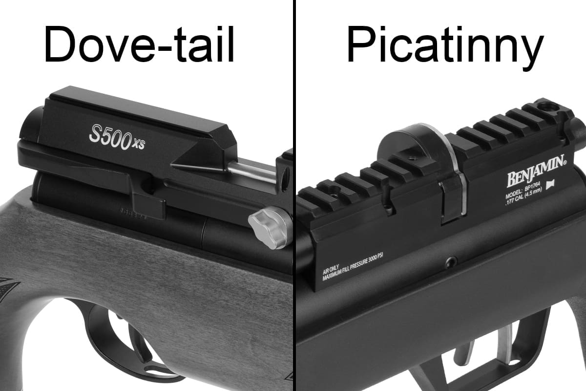 Best Sporting Optics Mounts