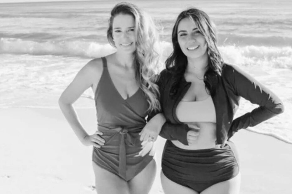 Best Swimwear