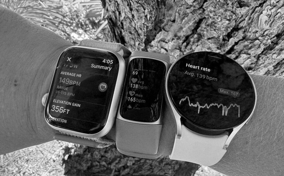 Best Fitness & Activity Monitors