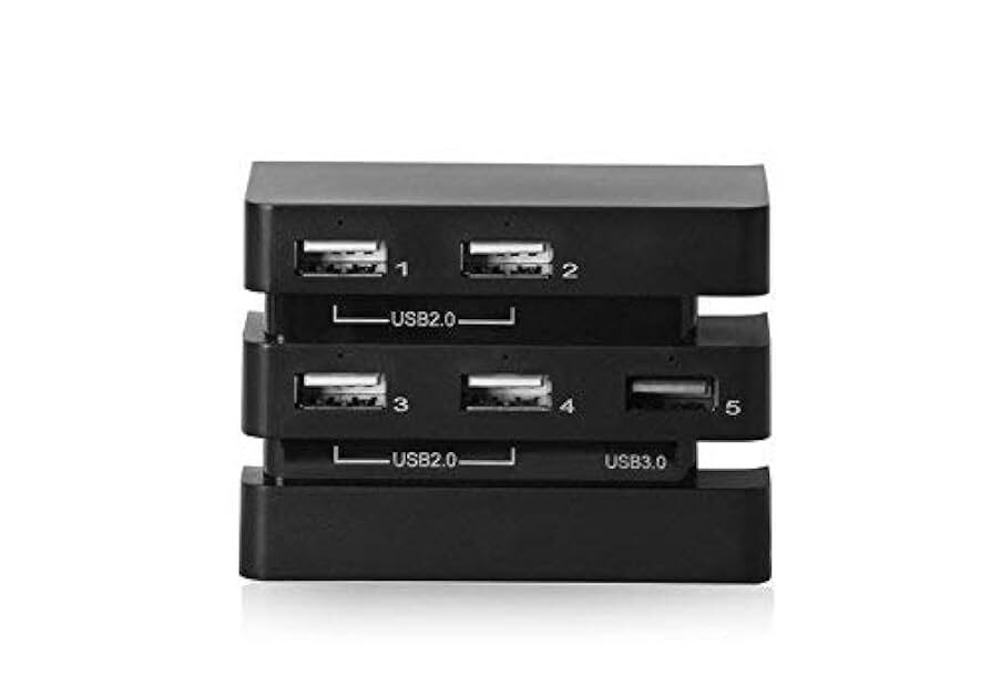 Best PlayStation 4 Adapters