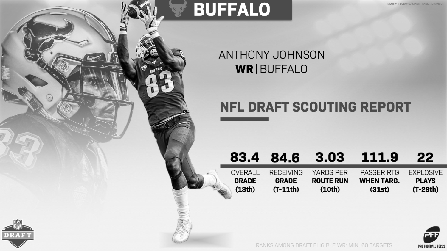 Anthony Johnson college football wide receiver