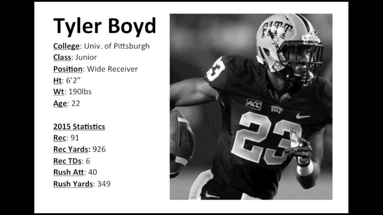 Tyler Boyd college football wide receiver